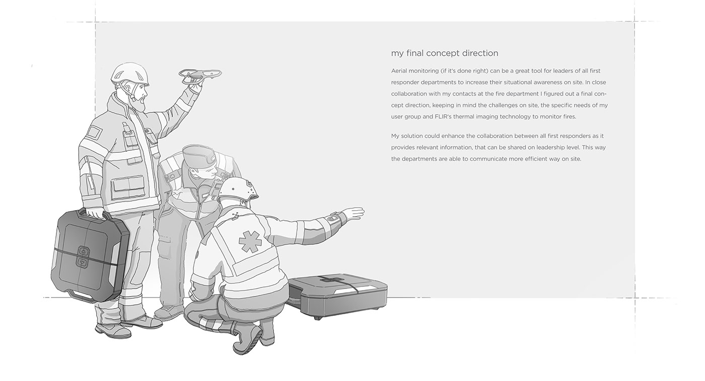 UAV，fire，monitor，Thermal imaging，network，