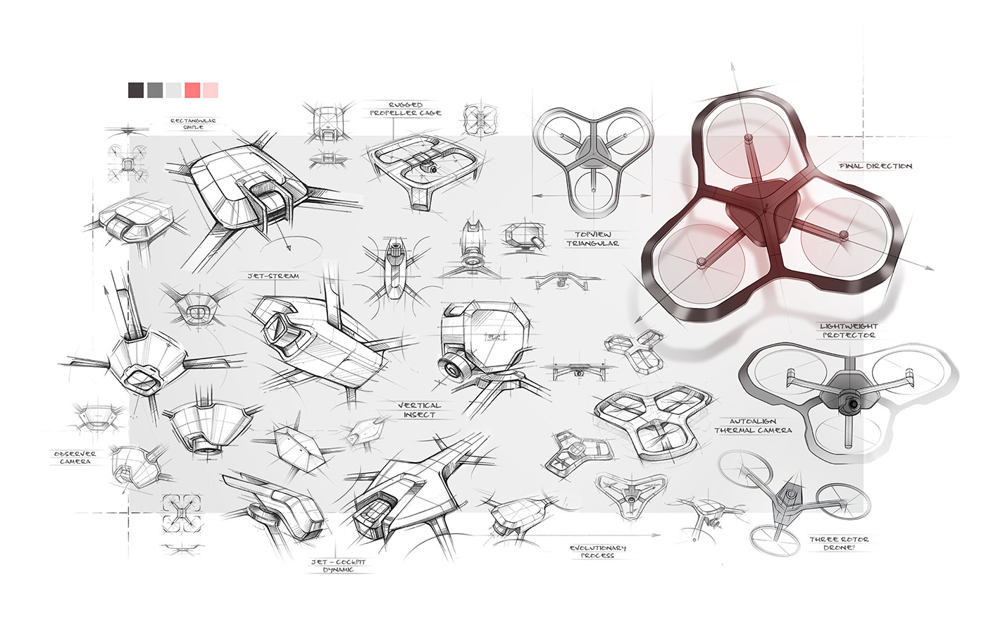 UAV，fire，monitor，Thermal imaging，network，