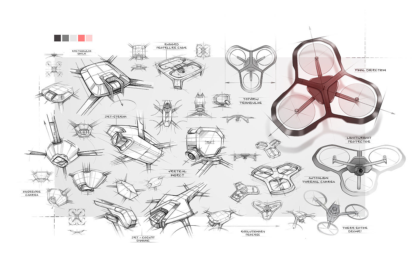 UAV，fire，monitor，Thermal imaging，network，