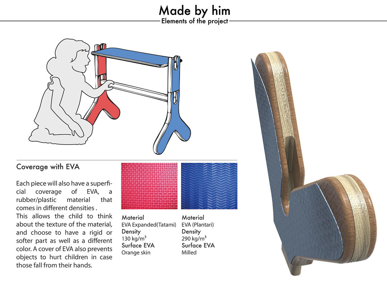 Home Furnishing，children，Table，Easy assembly，wood，