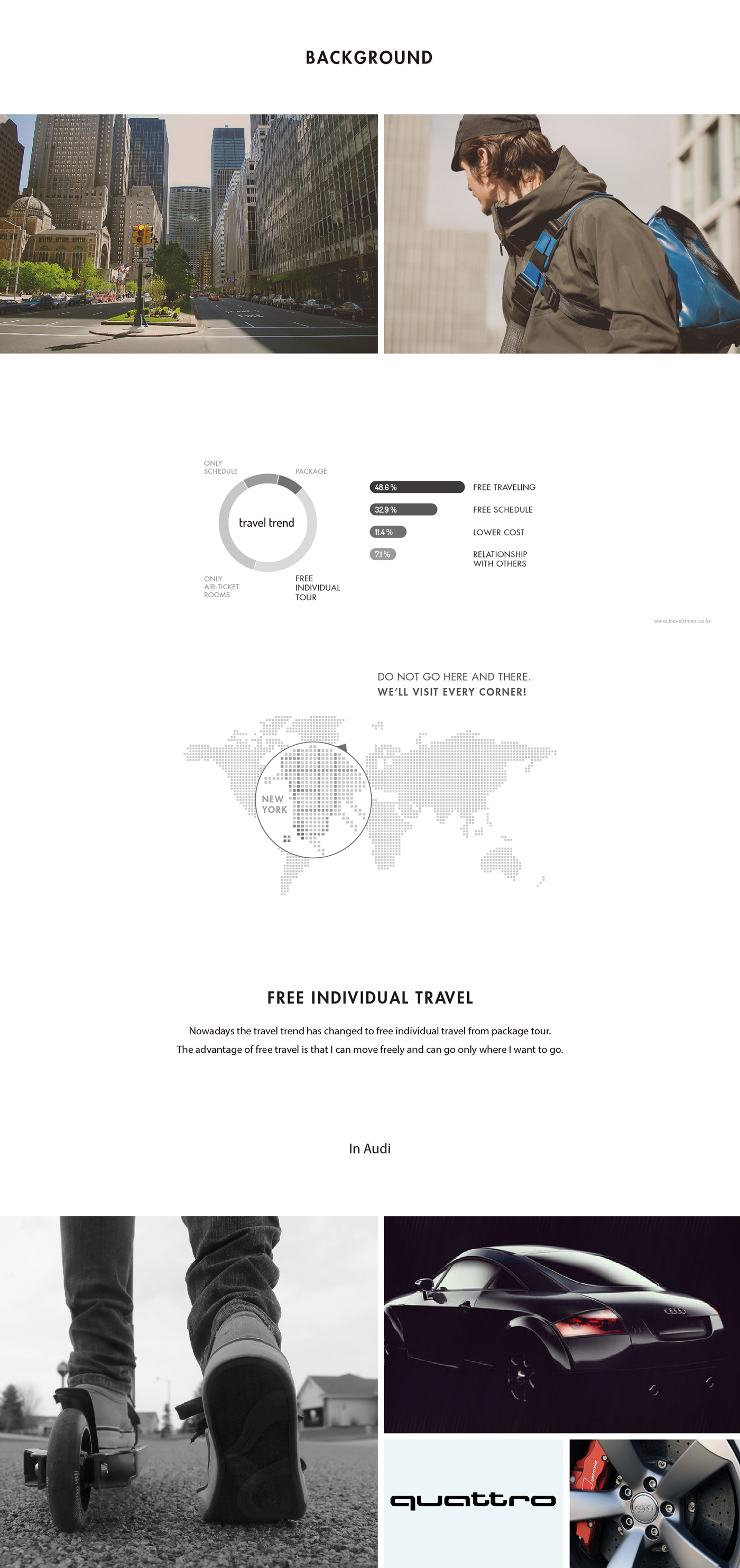 usb，Sense of science and technology，high-end，Travel，