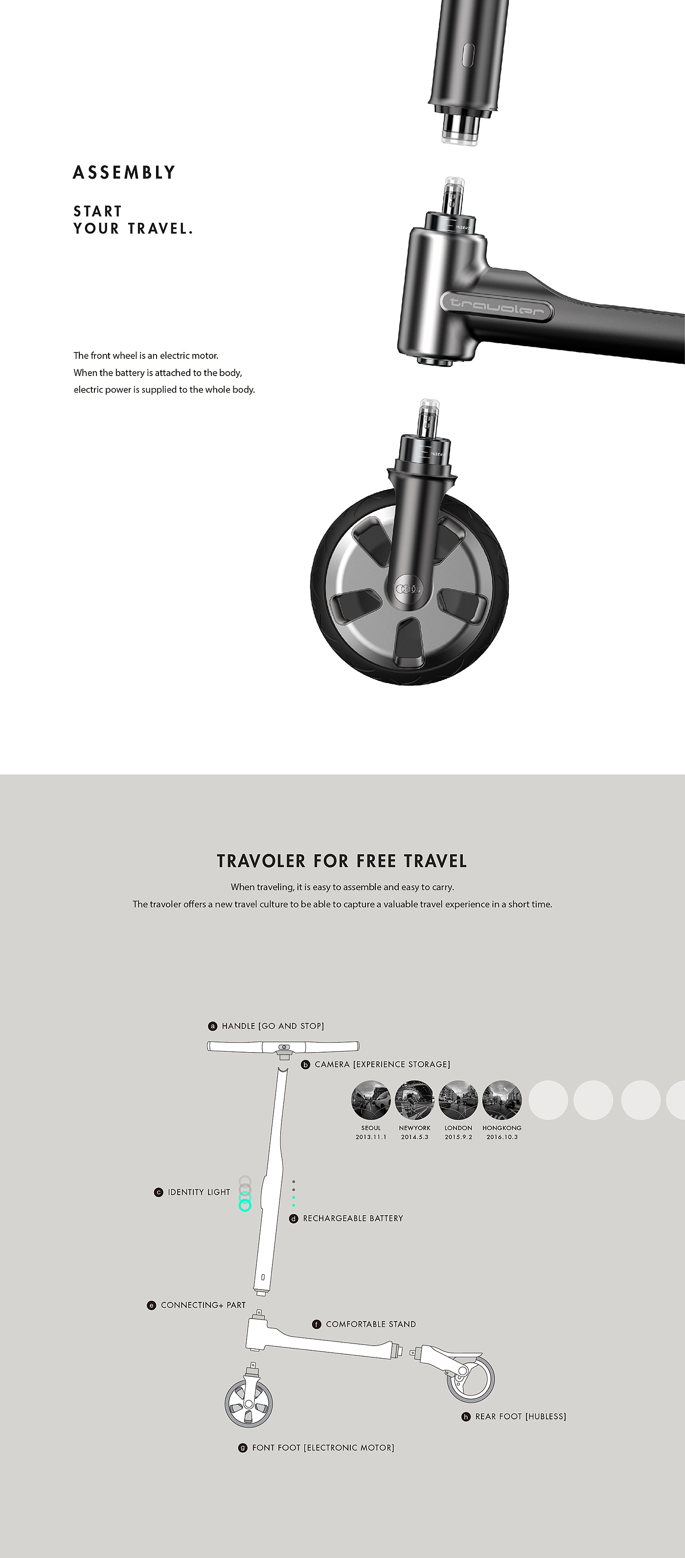 usb，Sense of science and technology，high-end，Travel，