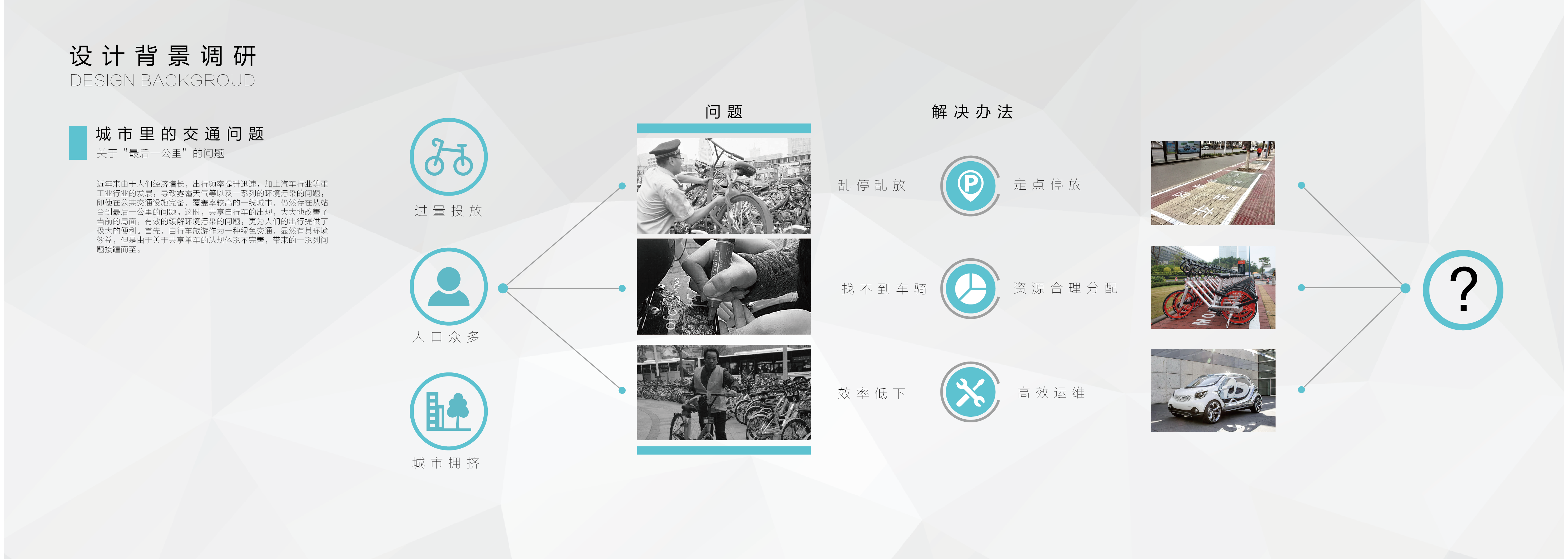 Graduation project，