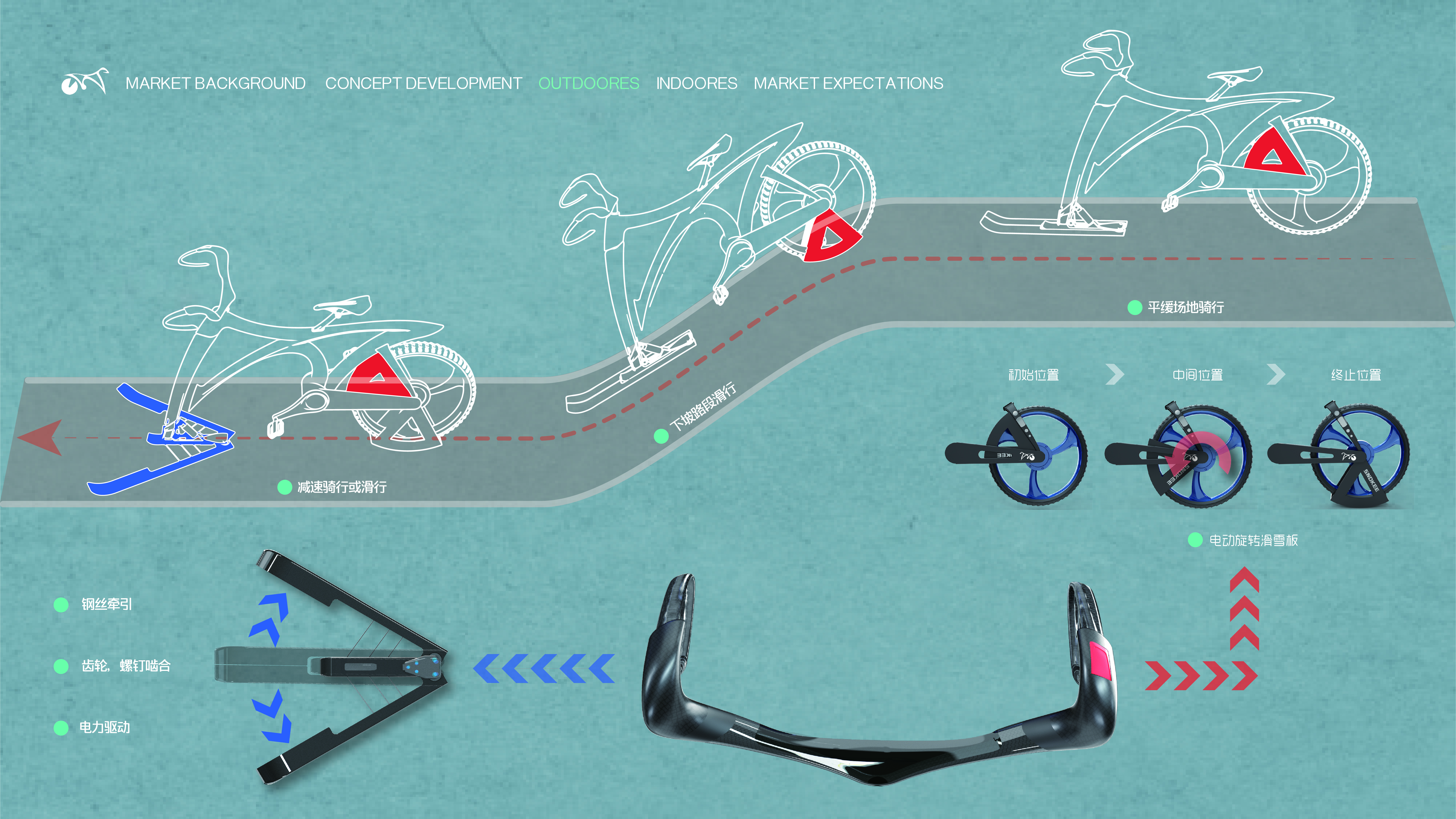 skiing，Bodybuilding，Dual purpose，Bicycle，