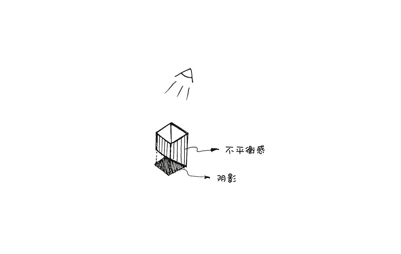 pen container，Life Fun ，literature，