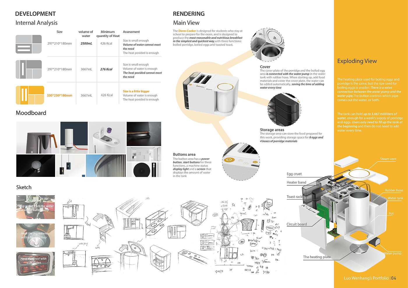 product design，Service design，Study abroad works collection，