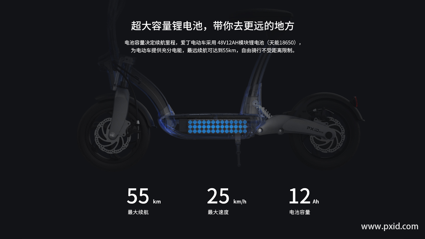 Electric vehicle design，Electric bicycle design，Design of electric scooter，Design of transportation tools，