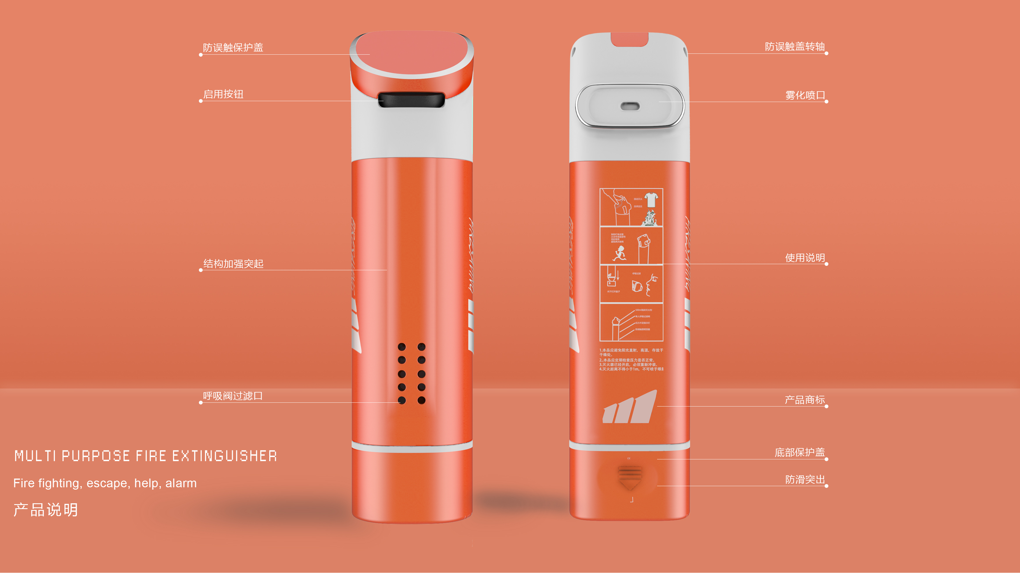 Fire, breathing, fire fighting, call for help，