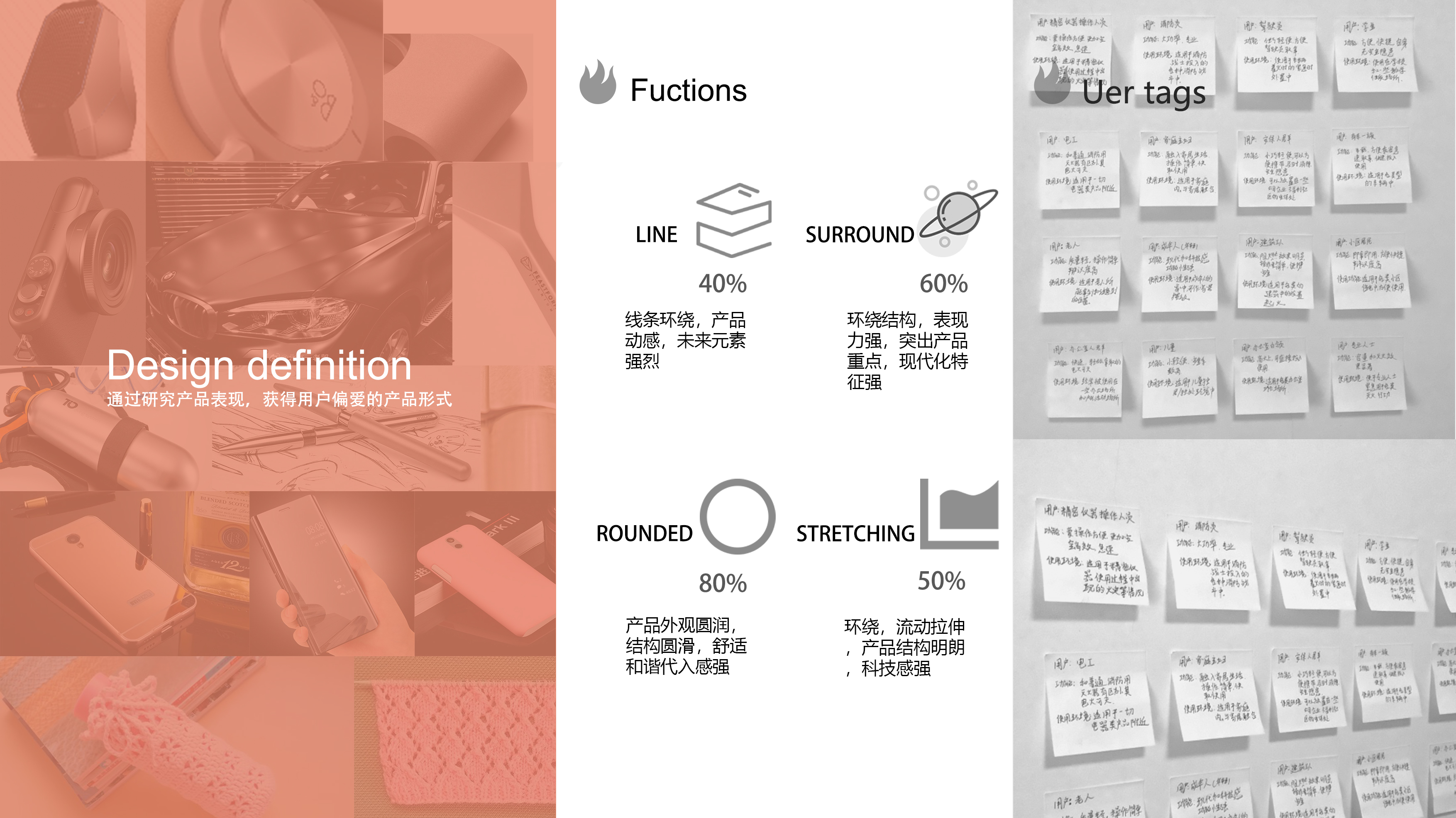 Fire, breathing, fire fighting, call for help，