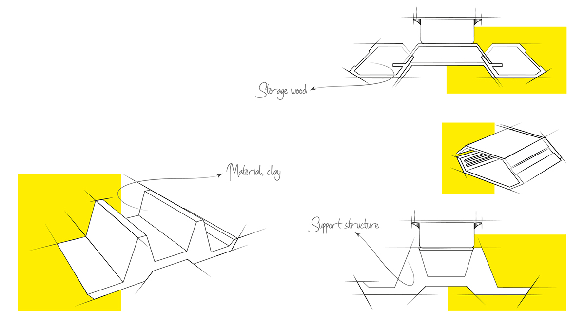 BLOCK 1.0，a kitchen stove，community，