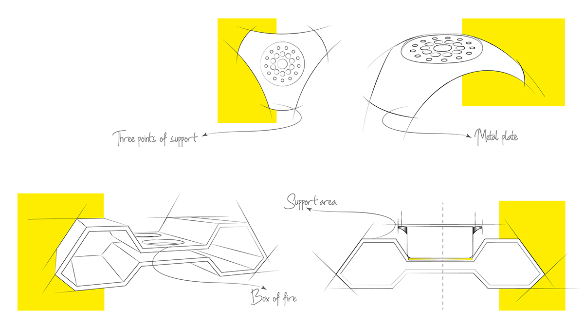 BLOCK 1.0，a kitchen stove，community，