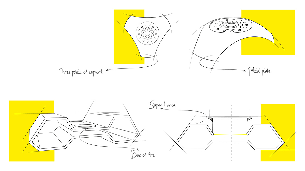 BLOCK 1.0，a kitchen stove，community，