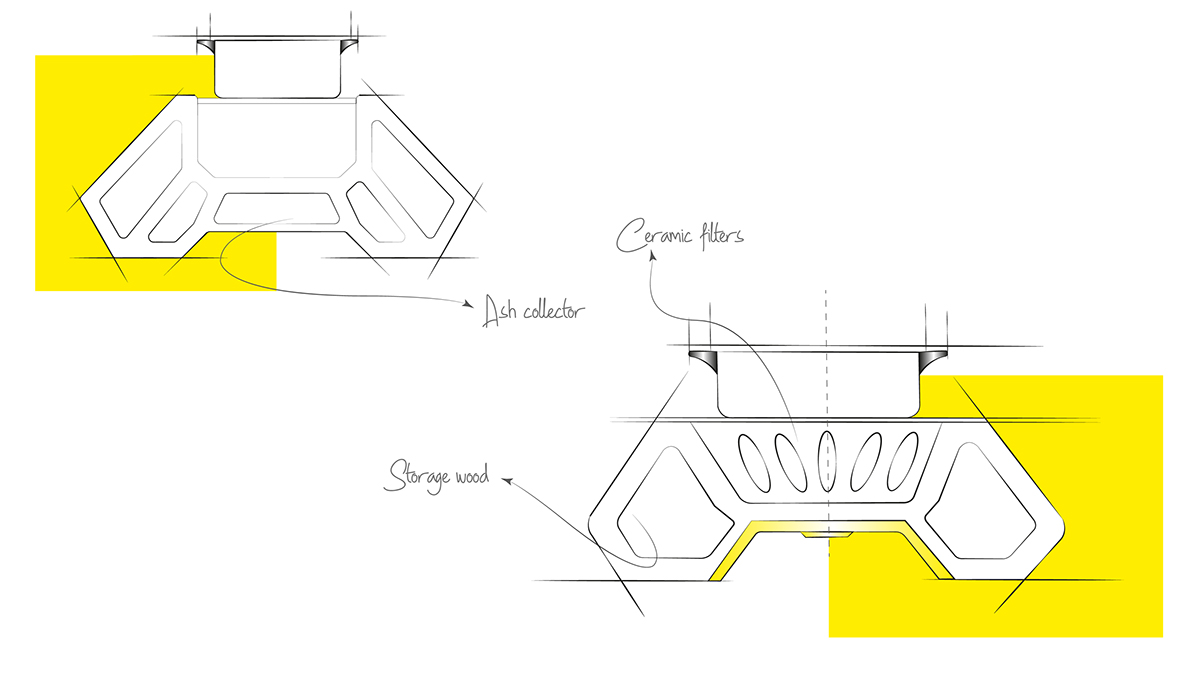 BLOCK 1.0，a kitchen stove，community，