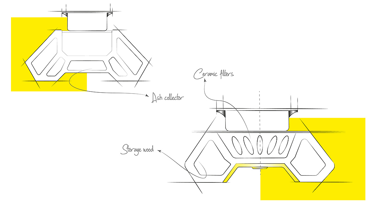 BLOCK 1.0，a kitchen stove，community，