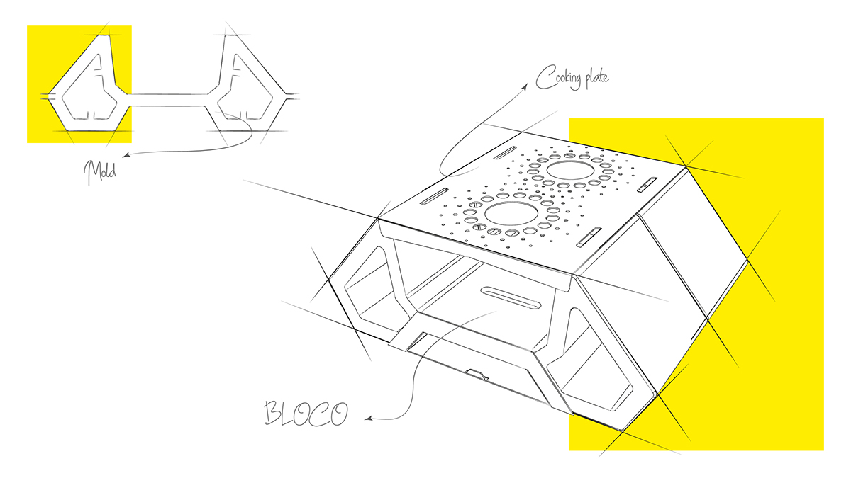 BLOCK 1.0，a kitchen stove，community，
