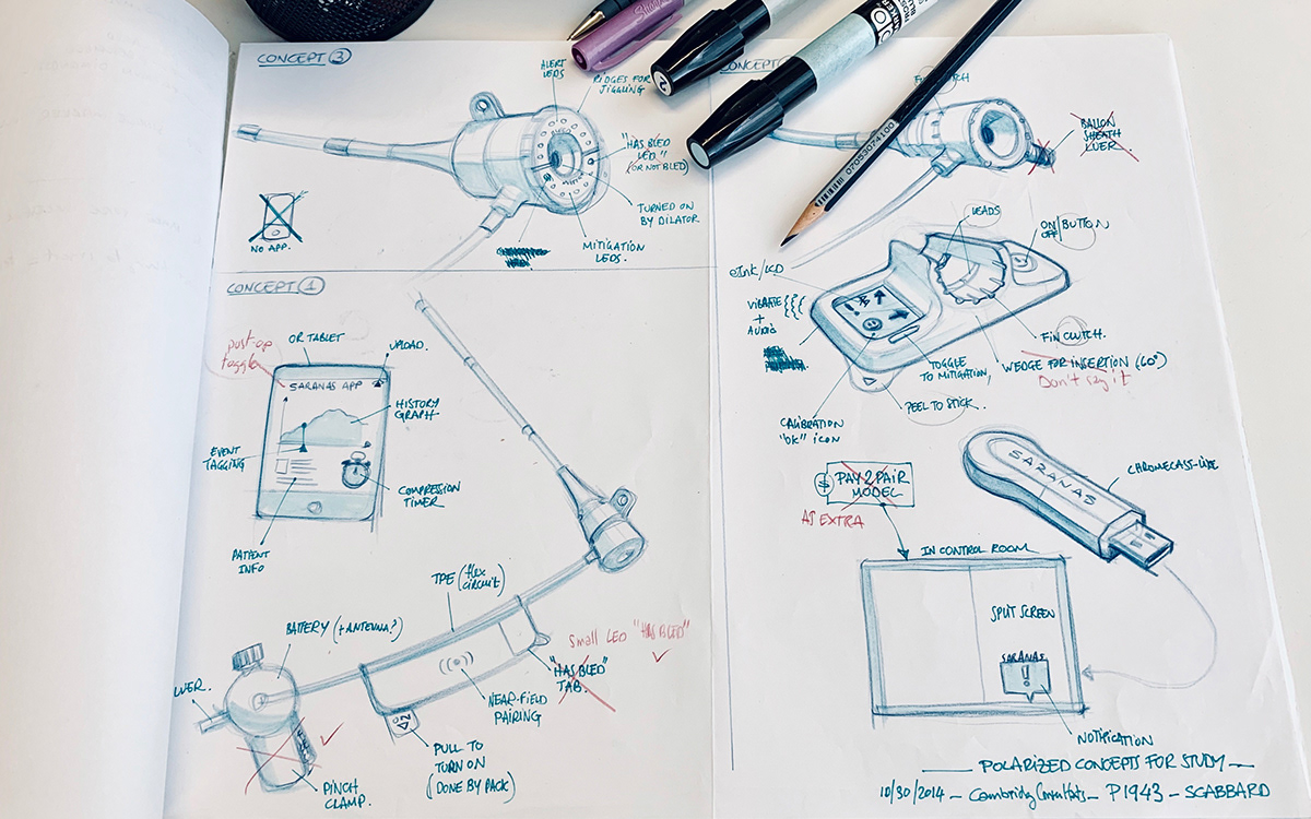 Early Bird™，testing，blood，