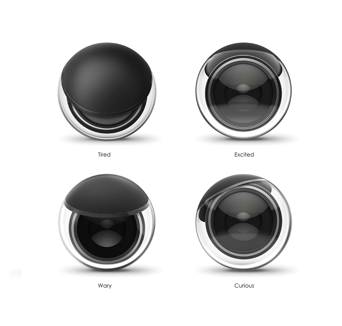 Odins，monitor，camera，