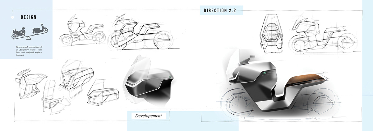 industrial design，intelligence，science and technology，Motorcycle design，Land Rover，