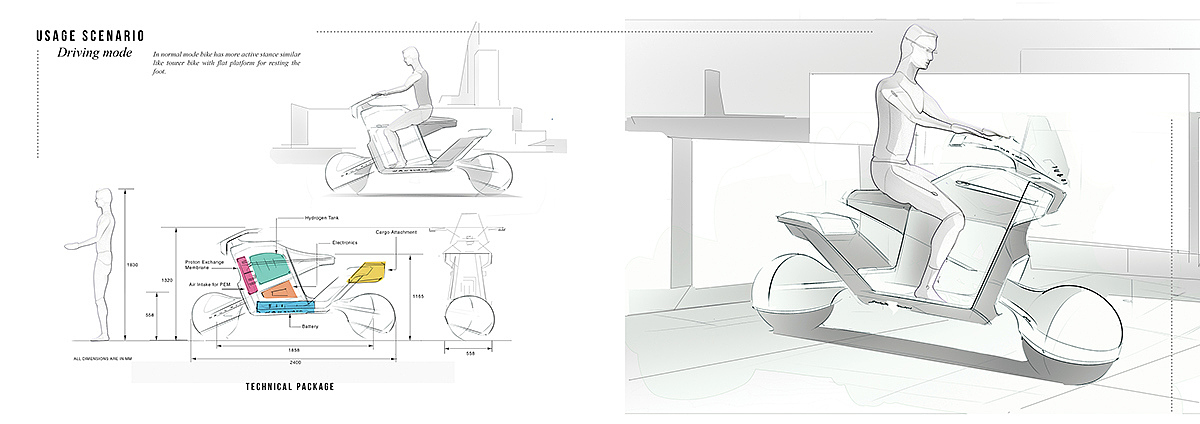 industrial design，intelligence，science and technology，Motorcycle design，Land Rover，
