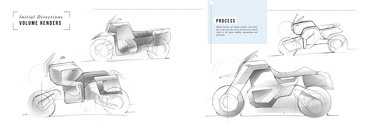 industrial design，intelligence，science and technology，Motorcycle design，Land Rover，