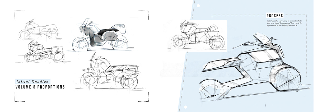 industrial design，intelligence，science and technology，Motorcycle design，Land Rover，