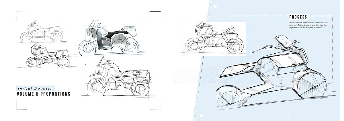industrial design，intelligence，science and technology，Motorcycle design，Land Rover，