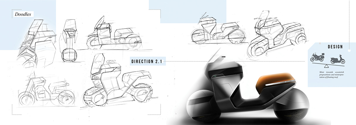 industrial design，intelligence，science and technology，Motorcycle design，Land Rover，
