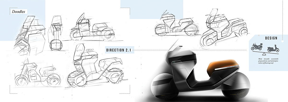 industrial design，intelligence，science and technology，Motorcycle design，Land Rover，