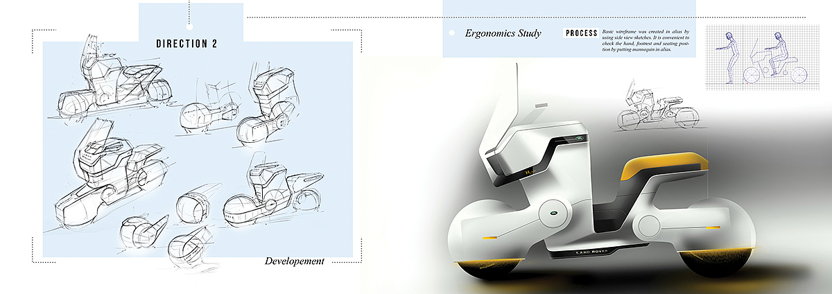 industrial design，intelligence，science and technology，Motorcycle design，Land Rover，