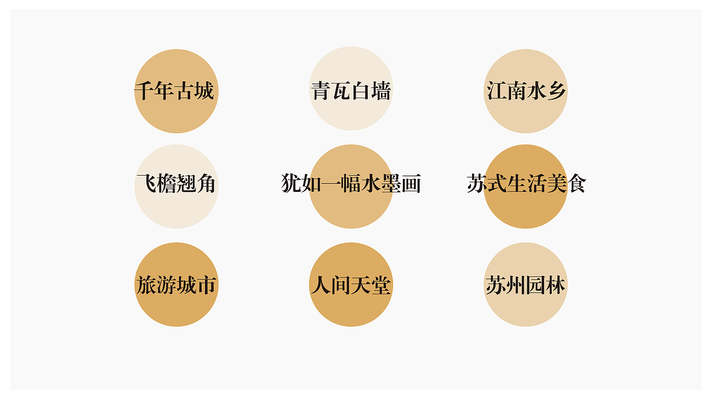 Trophy design，Cultural and creative products，Creative design，
