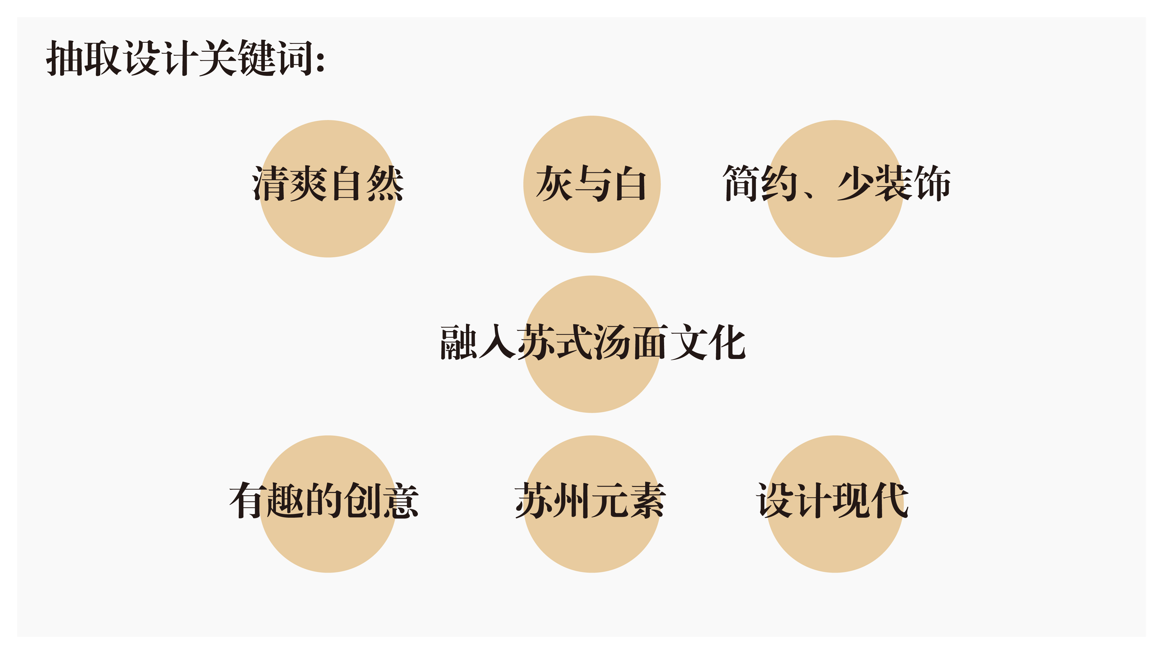 Trophy design，Cultural and creative products，Creative design，