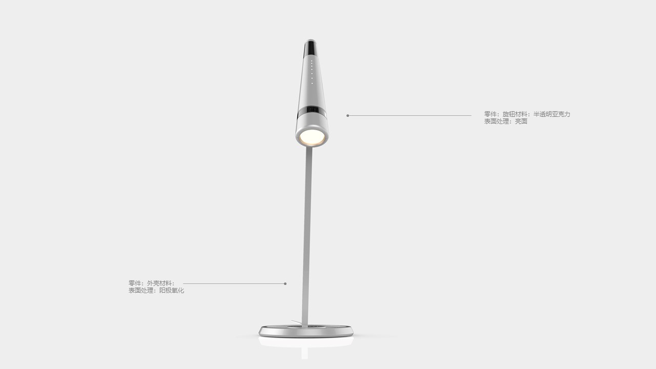 Student works，University Era，Immature design，