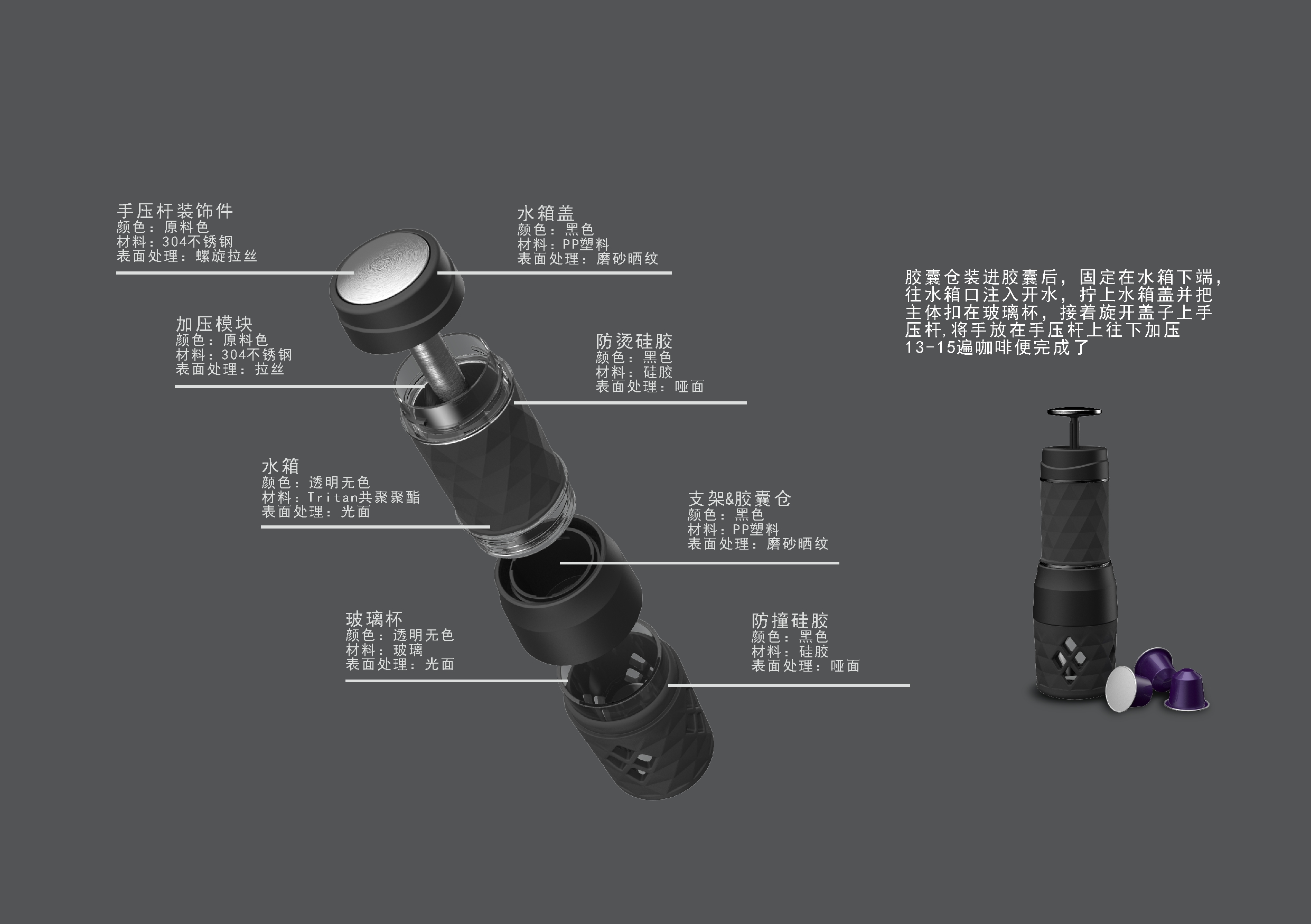 Products listed in 18 years，