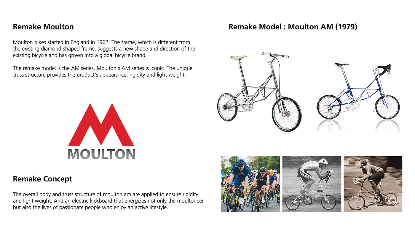 BK Hwang，Moulton 'AM'，黑色，电动，踏板车，