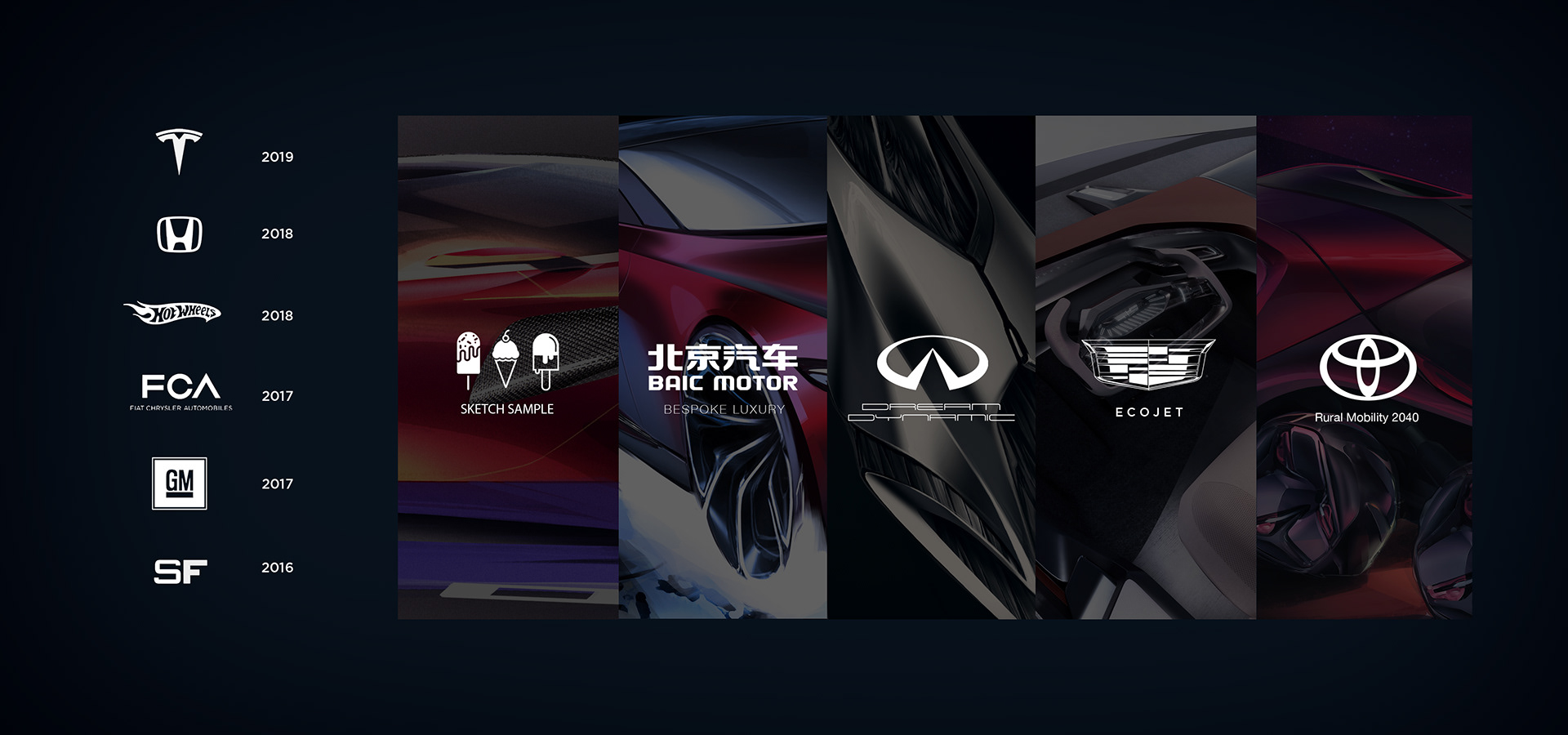 Automobile design，design scheme，sketch，automobile，