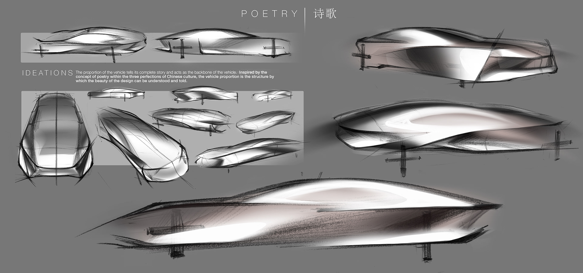 Automobile design，design scheme，sketch，automobile，