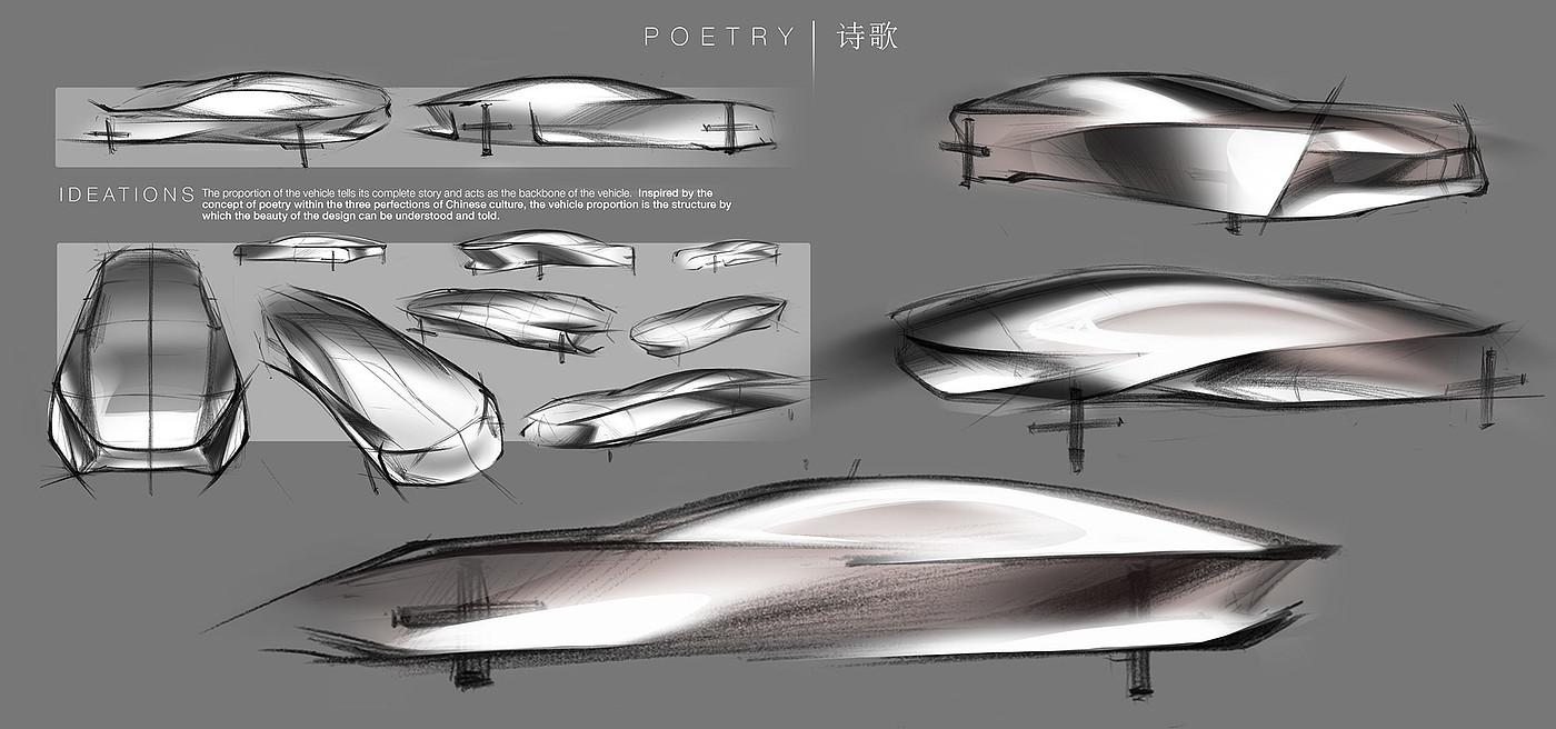 Automobile design，design scheme，sketch，automobile，
