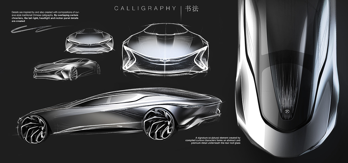Automobile design，design scheme，sketch，automobile，