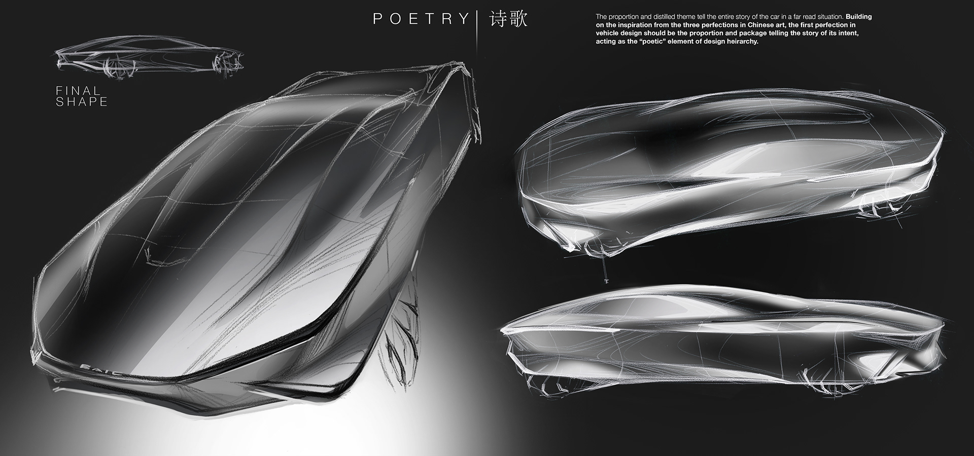 Automobile design，design scheme，sketch，automobile，