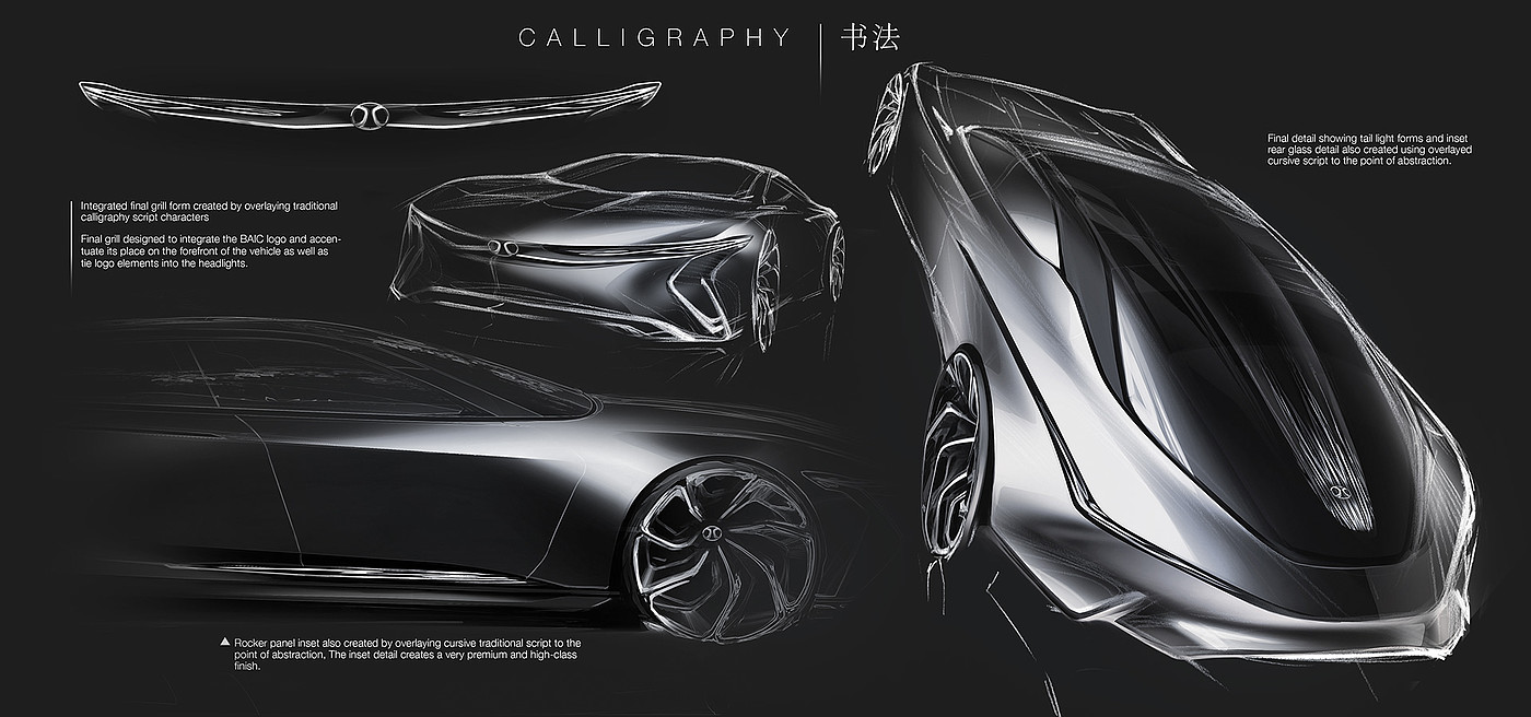 Automobile design，design scheme，sketch，automobile，