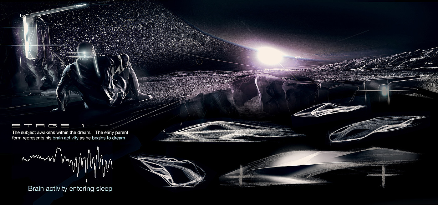 Automobile design，design scheme，sketch，automobile，