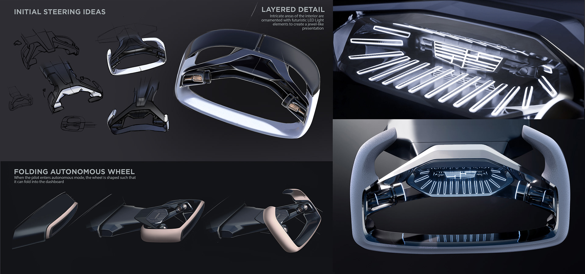 Automobile design，design scheme，sketch，automobile，