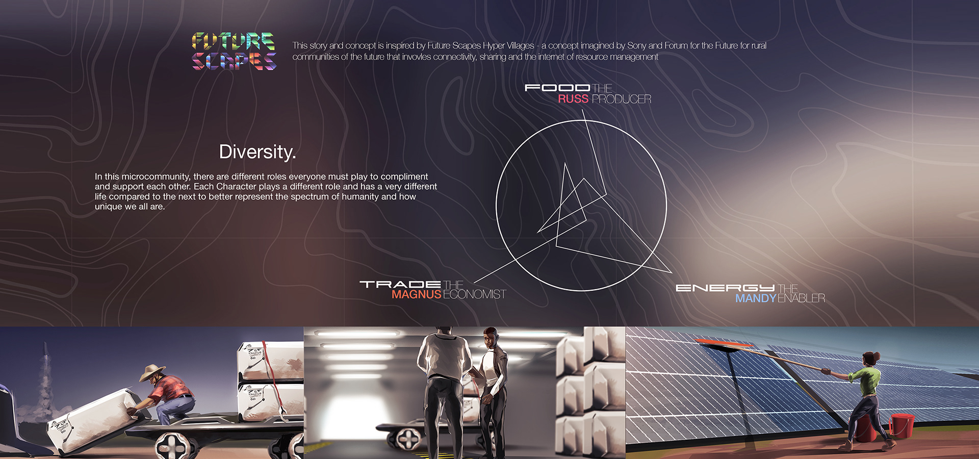 Automobile design，design scheme，sketch，automobile，