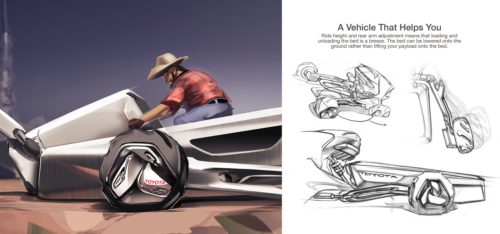 Automobile design，design scheme，sketch，automobile，