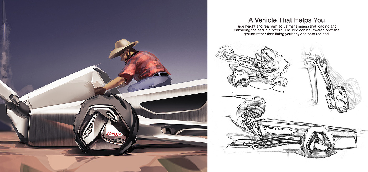 Automobile design，design scheme，sketch，automobile，