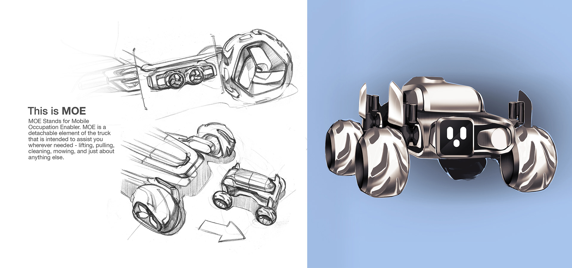 Automobile design，design scheme，sketch，automobile，