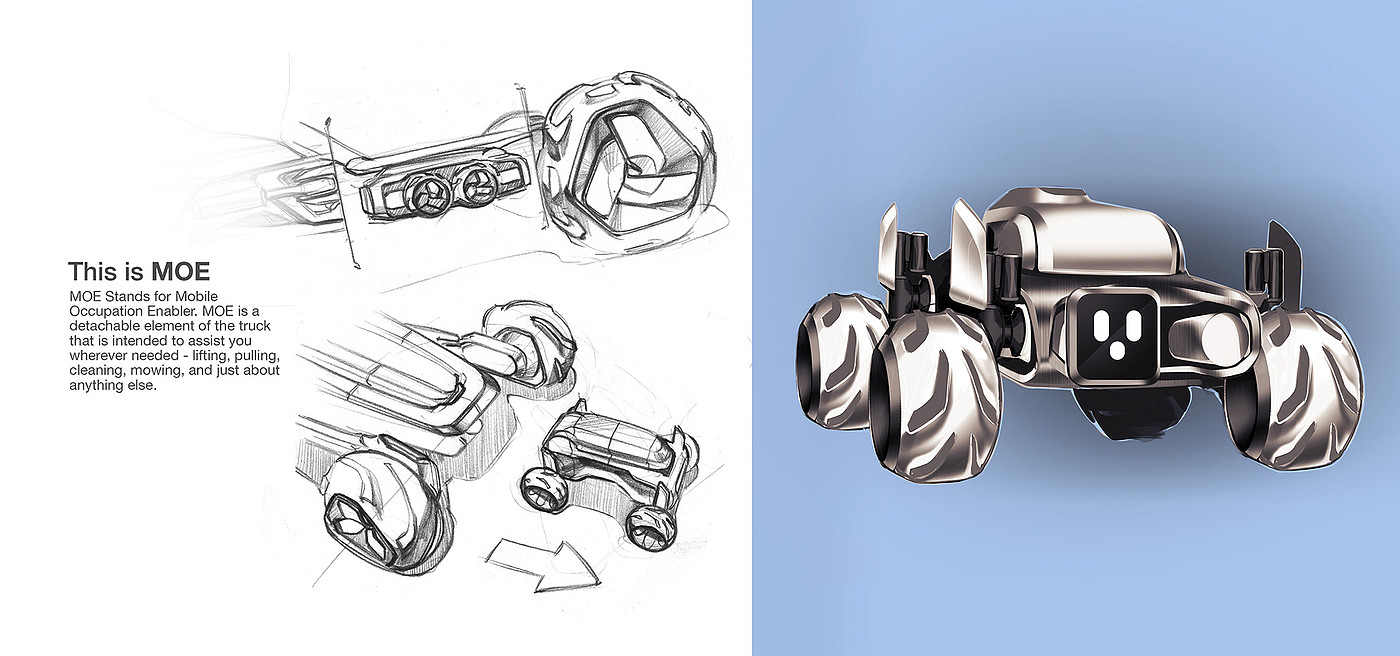 Automobile design，design scheme，sketch，automobile，