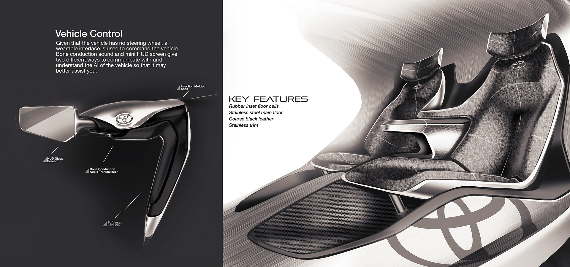 Automobile design，design scheme，sketch，automobile，