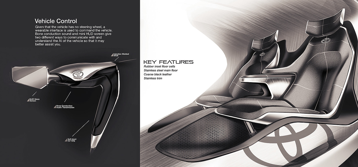 Automobile design，design scheme，sketch，automobile，
