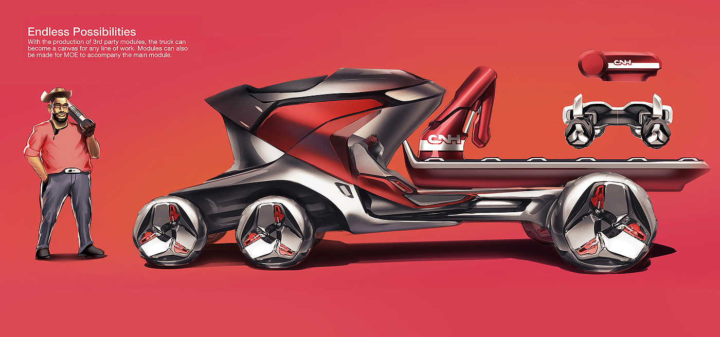 Automobile design，design scheme，sketch，automobile，